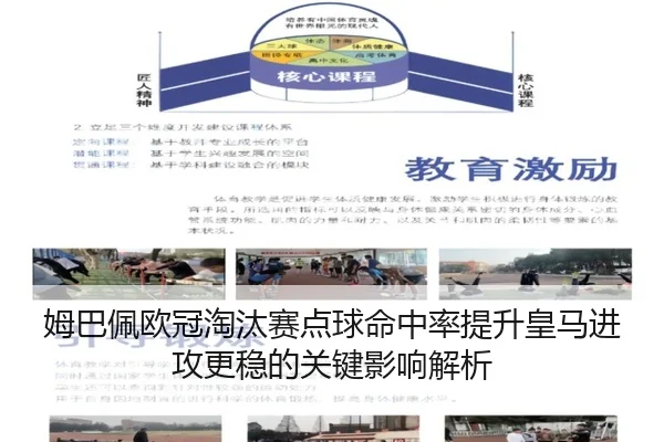 姆巴佩欧冠淘汰赛点球命中率提升皇马进攻更稳的关键影响解析